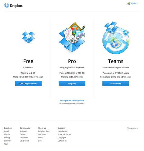 dropbox nonprofit pricing
